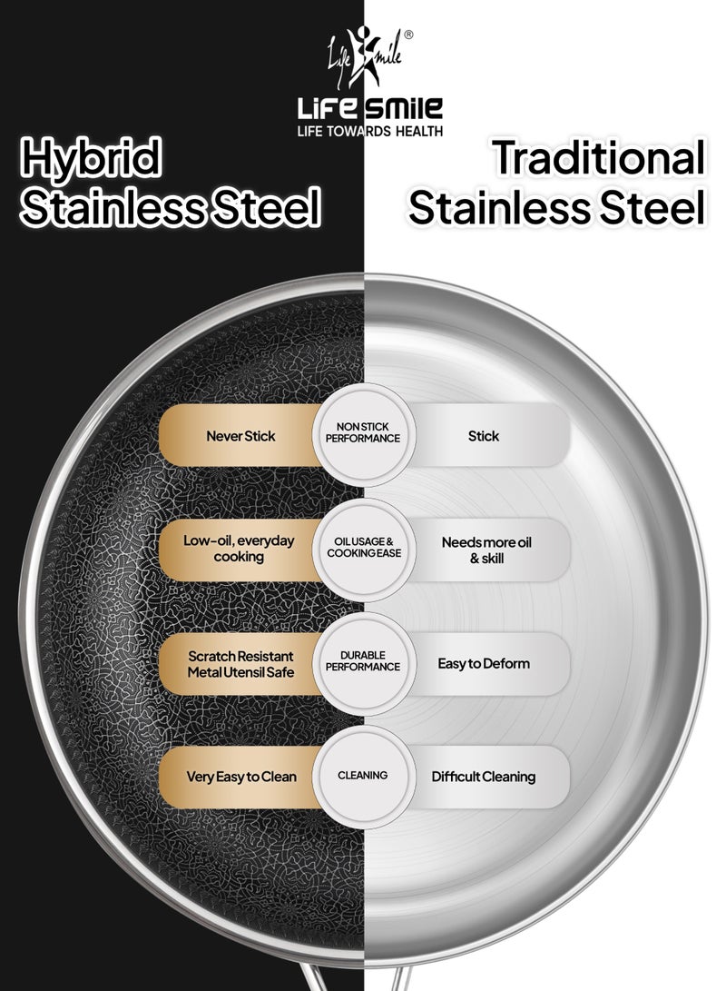 Life Smile 18cm Hybrid Stainless Steel Fry Pan (0.88L) – Non-Stick, Induction Bottom, Scratch-Resistant - Image 5